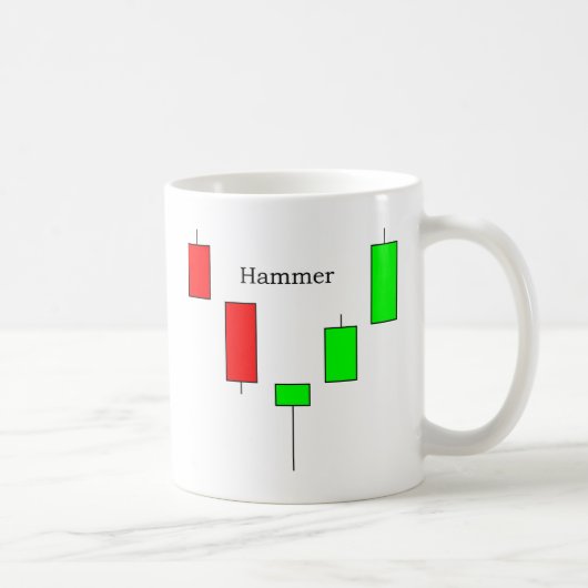 Hammer Koffiemok (Rechts)