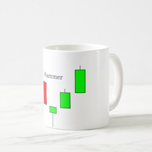 Hammer Koffiemok (Voorkant rechts)