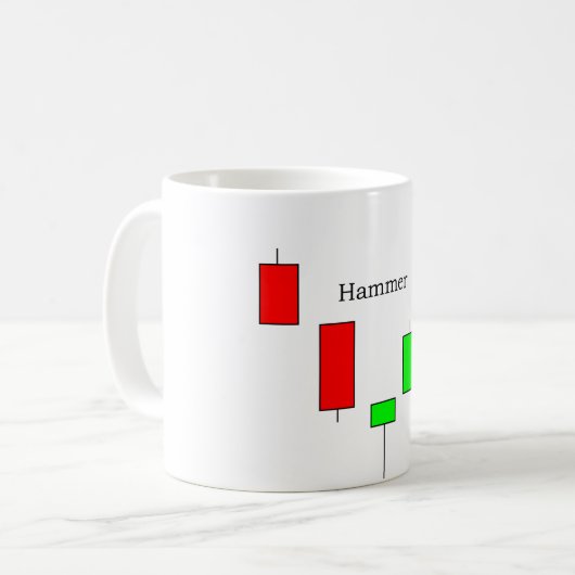 Hammer Koffiemok (Voorkant links)