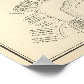 Hampton, Hampton Beach Poster (Hoek)