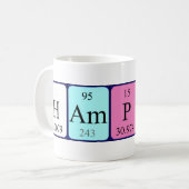 Hampus Periodieke Naam mok (Voorkant links)