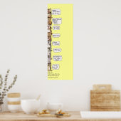 Hamster Emotional Vibrational Scale Poster Print (Keuken)