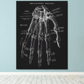 Hand Anatomie Grote Canvas Muur Art 36x48" Afdruk (Insitu (Houten vloer))