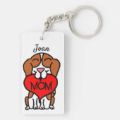 Hand Drawn Beagle Mam Gepersonaliseerd Sleutelhanger (achterkant)