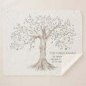 Hand Drawn Tree Personalized Family Quote Ivory Sherpa Deken (Voorkant (horizontaal))
