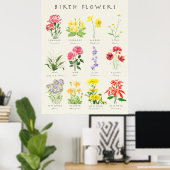 Hand geschilderde geboortemaand bloemen aquarel ku poster (Thuiskantoor)