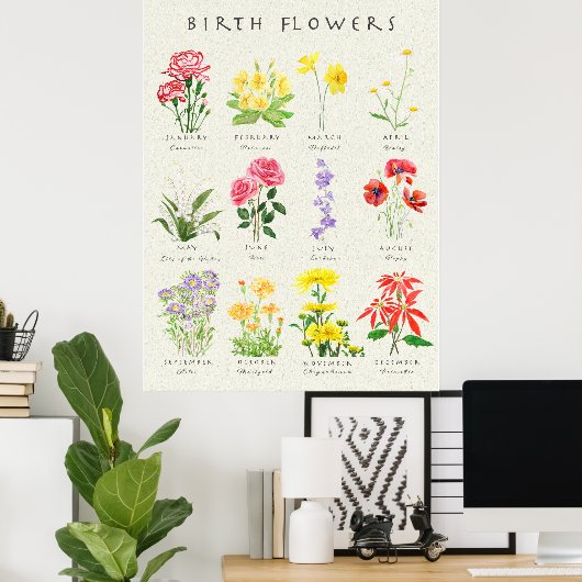 Hand geschilderde geboortemaand bloemen aquarel ku poster (Thuiskantoor)