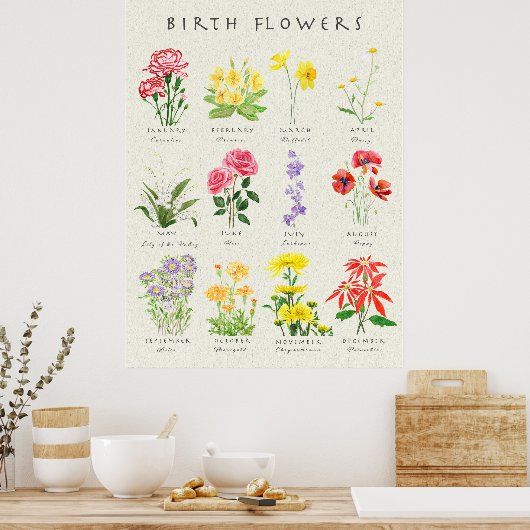 Hand geschilderde geboortemaand bloemen aquarel ku poster (Keuken)