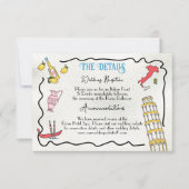 Hand getekend Italiaans Rome Details & Info Kaart (Voorkant)