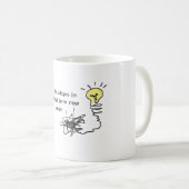 Hand getrokken gloeilamp nieuw idee koffiemok (Voorkant rechts)