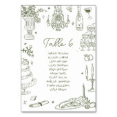 Hand getrokken grillige bruiloft zitkaart kaart (Voorkant)