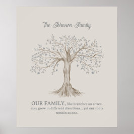 Hand Painted Tree Custom Family Quote Beige Poster