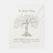 Hand Painted Tree Custom Family Quote Ivory Fleece Deken (Voorkant)