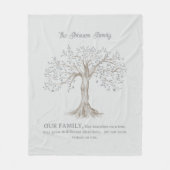 Hand Painted Tree Custom Family Quote Light Gray Fleece Deken (Voorkant)