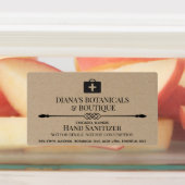 Hand Sanitizer Labels (Aangebracht)