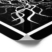 hand/sensoren/elektriciteit - Poster (Hoek)