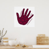 Hand van het hart poster (Keuken)