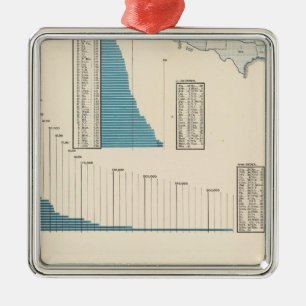 Handel, vervoer metalen ornament