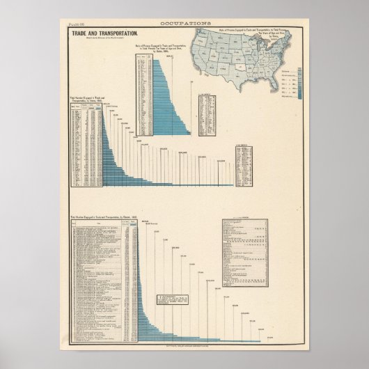 Handel, vervoer poster (Voorkant)