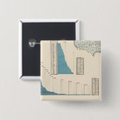 Handel, vervoer vierkante button 5,1 cm (Voorkant /achterkant)