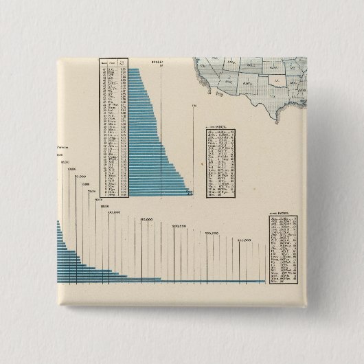 Handel, vervoer vierkante button 5,1 cm (Voorkant)