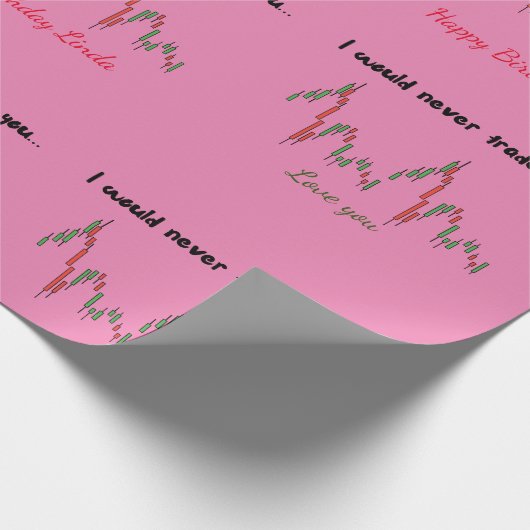 Handelaar inpakpapier, bewerkbare verjaardag cadeaupapier (Hoek)