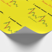 Handelaar inpakpapier, bewerkbare verjaardag cadeaupapier (Hoek)