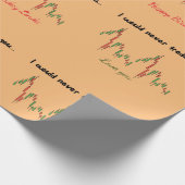 Handelaar inpakpapier, bewerkbare verjaardag cadeaupapier (Hoek)