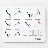 Handelaren Mousepad Muismat (Voorkant)