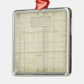 Handelsbalans en tarief metalen ornament (Links)