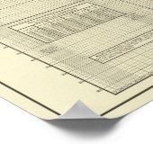 Handelsbalans en tarief poster (Hoek)