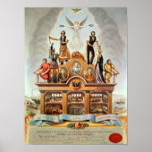 HandelsEmbleem van de Geallieerde Vereniging Poster (Voorkant)