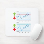 Handelsgrafiek Muismat (Met muis)