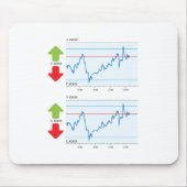 Handelsgrafiek Muismat (Voorkant)