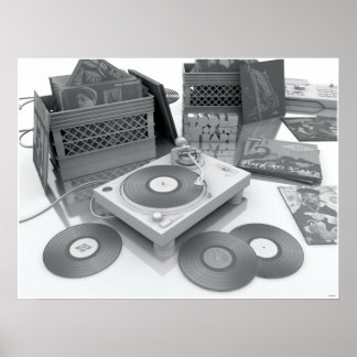 Handelsinstrumenten Poster