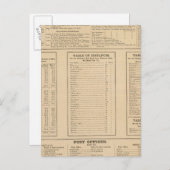 Handelsmap Wilmington Briefkaart (Voorkant / Achterkant)