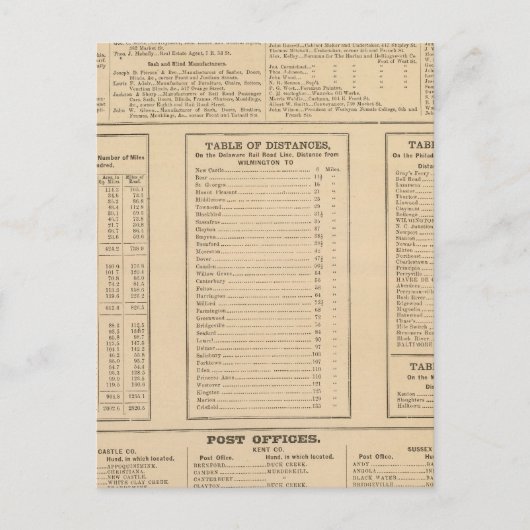 Handelsmap Wilmington Briefkaart (Voorkant)