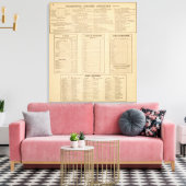 Handelsmap Wilmington Canvas Afdruk (Insitu (Woonkamer))