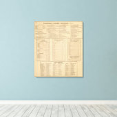 Handelsmap Wilmington Canvas Afdruk (Insitu (Houten vloer))