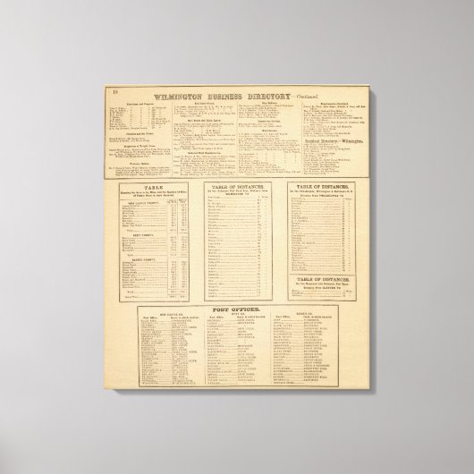 Handelsmap Wilmington Canvas Afdruk (Voorkant)