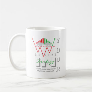 Handelsmotivatie Bullish Patroon Koffiemok