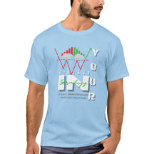 Handelsmotivatie | Bullish | Patroon