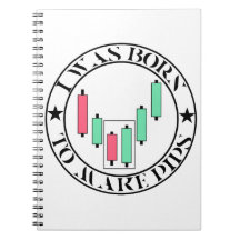 Handelsontwerp | Bullish patroon | Pips
