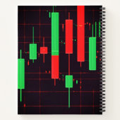 Handelstactieken: Spiral Trader Notitieboek (Achterkant)