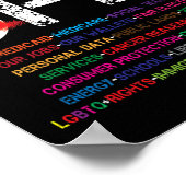 Handen af Protest T-shirt3.png Poster (Hoek)