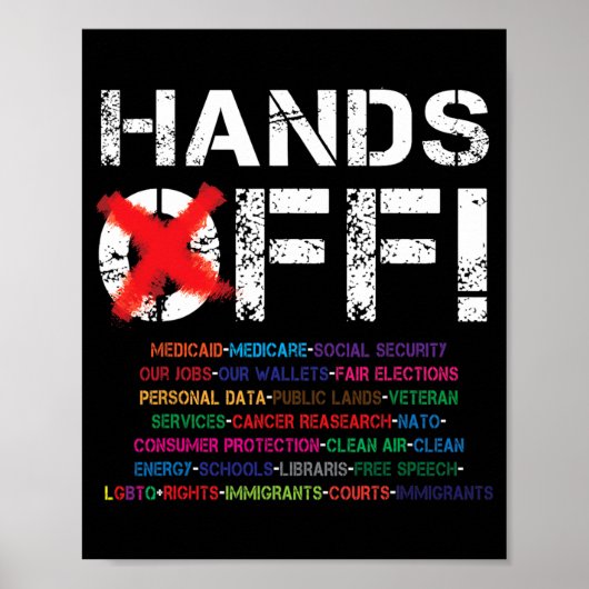 Handen af Protest T-shirt3.png Poster (Voorkant)