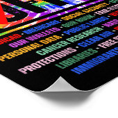 Handen af Protest Zaterdag April 5 Mannen Vrouwen Poster (Hoek)