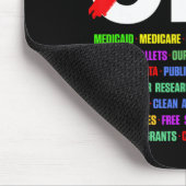 Handen af van protest muismat (Hoek)