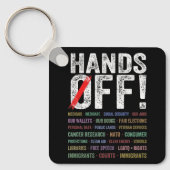 Handen af van protest sleutelhanger (Voorkant)