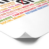 Handen af van protest sociale zekerheid en Medicar Poster (Hoek)